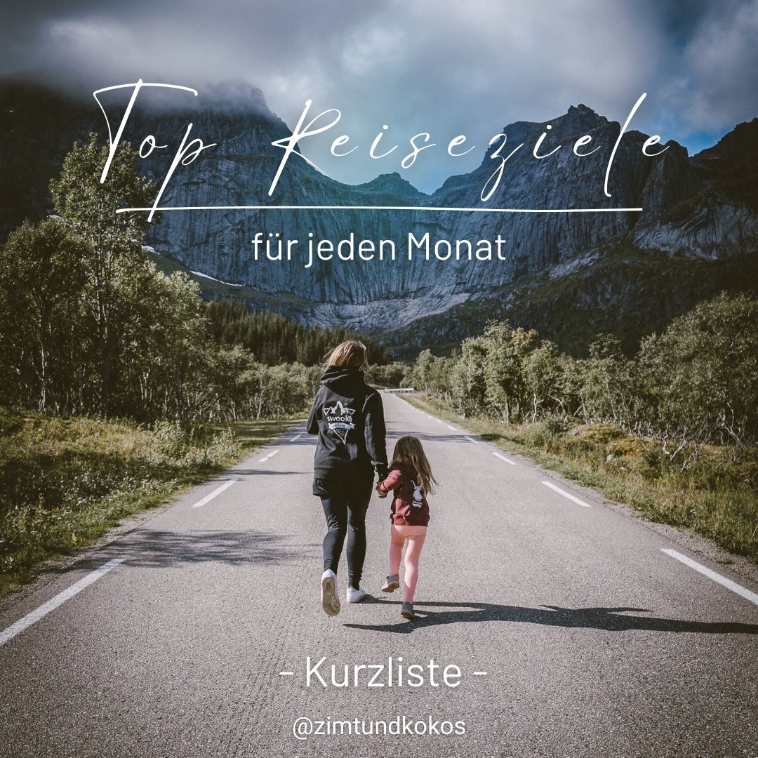 Top Reiseziele in jedem Monat (Kurzliste)