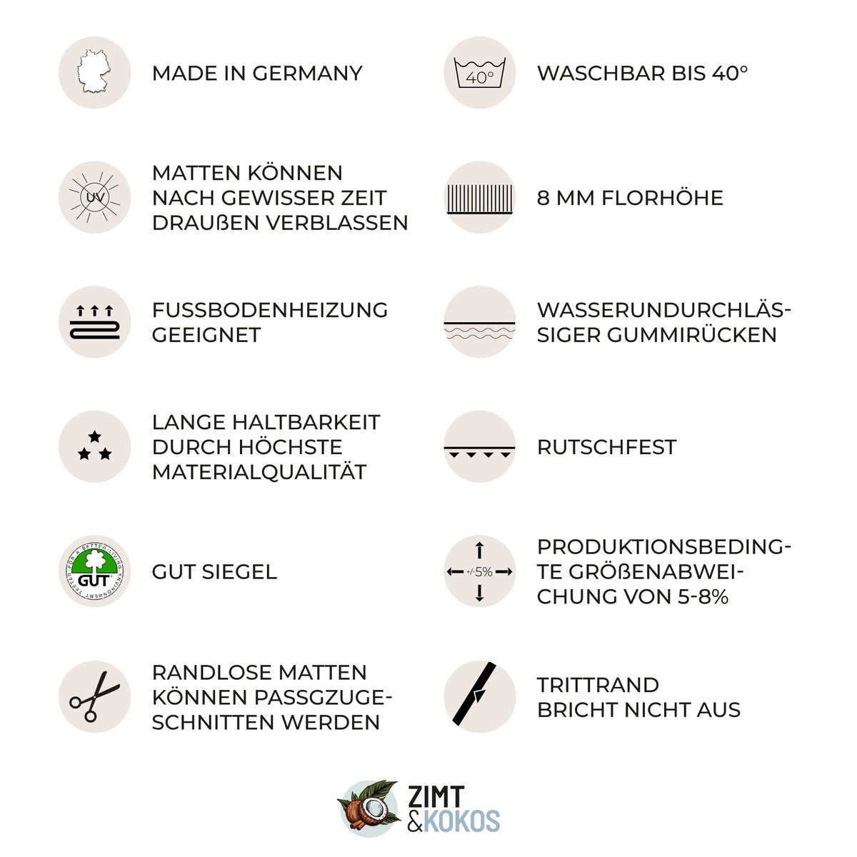 Willkommen bei Familie – Fußmatte von Zimt & Kokos