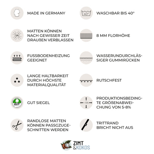 Ankerplatz – Fußmatte von Zimt & Kokos