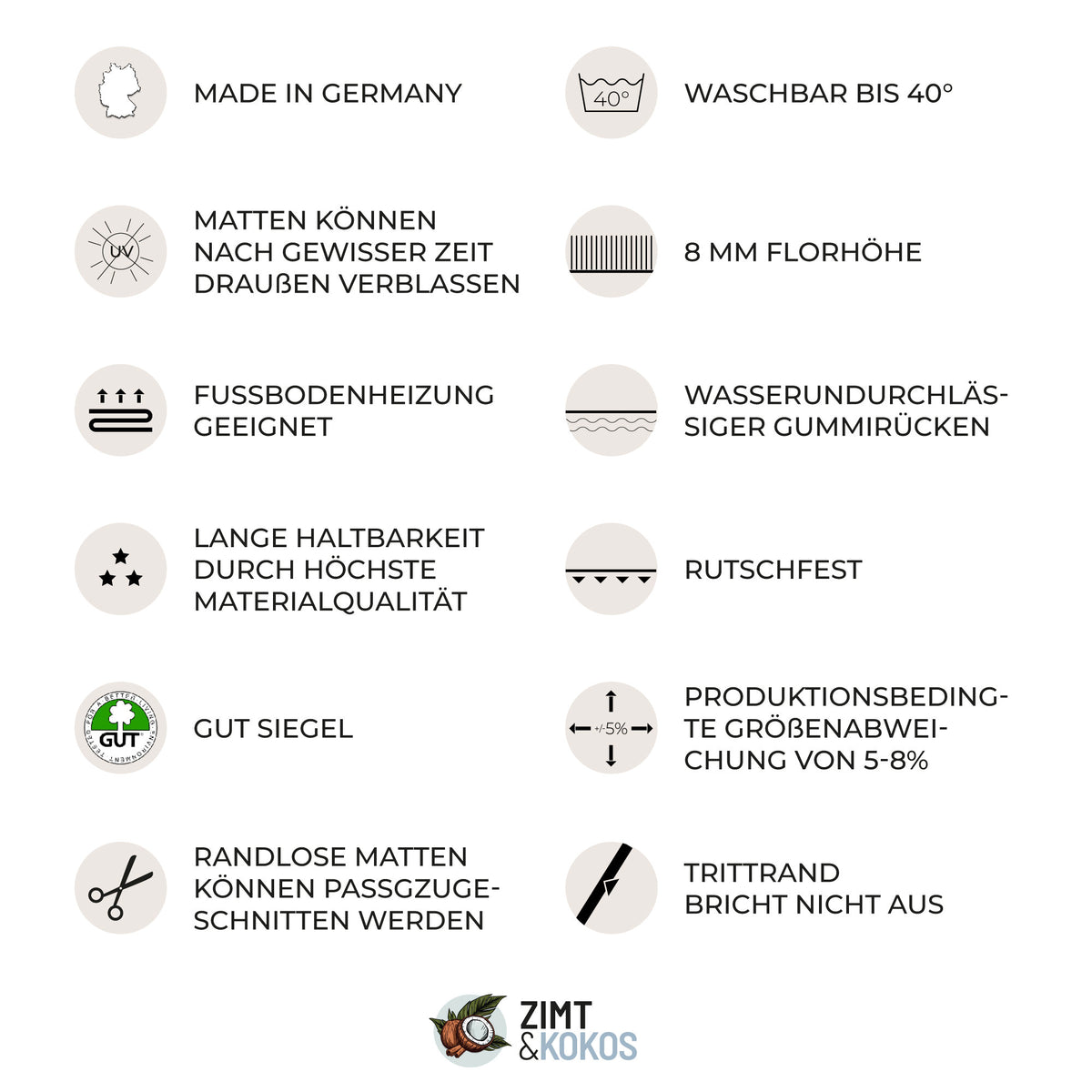 Bonjour – Fußmatte von Zimt & Kokos