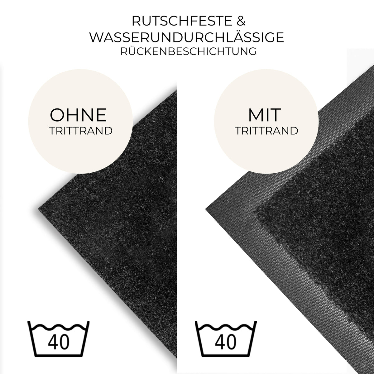 Dots – Wunschformat – Fußmatte von Zimt & Kokos